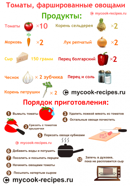 , , , , , , , , , , , ,